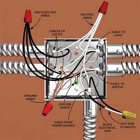 junction box wiring downlights|switch & load junction box.